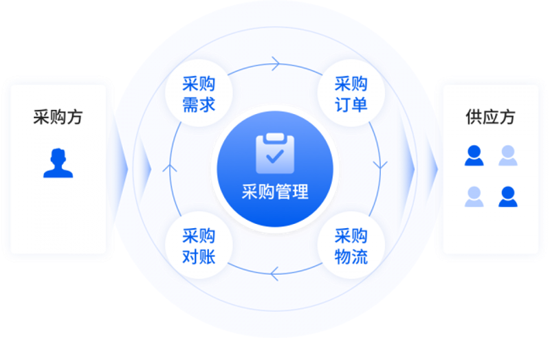 寻找市场的金钥匙:如何让钦州贸易公司焕发新生