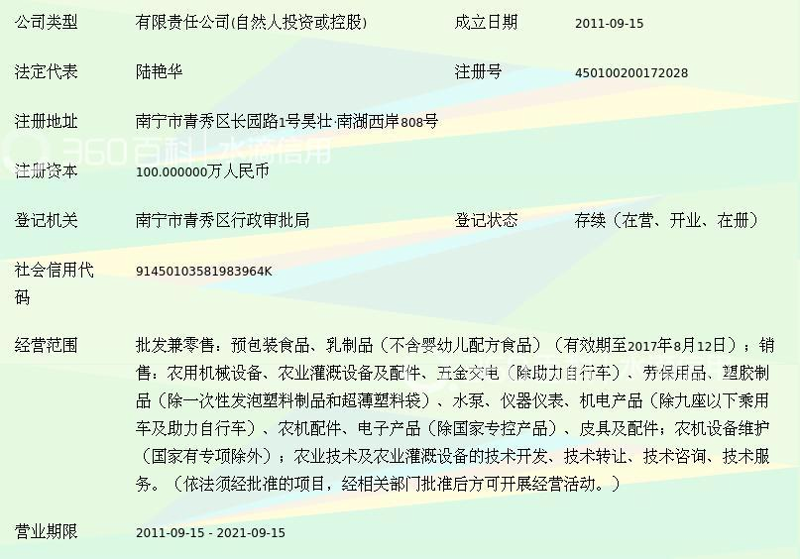 广西贸易公司的经营之道:创新与合作共舞